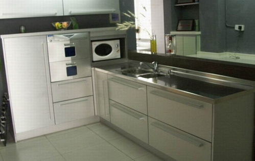 彩色不锈钢橱柜怎样 彩色不锈钢橱柜如何